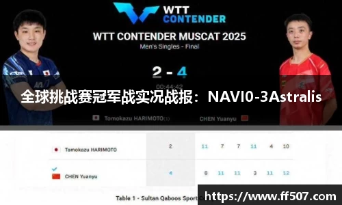 全球挑战赛冠军战实况战报：NAVI0-3Astralis